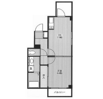 東京都足立区千住関屋町 賃貸マンション 1DK