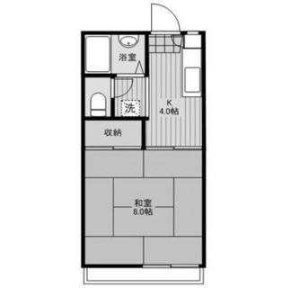 東京都足立区柳原２丁目 賃貸アパート 1K