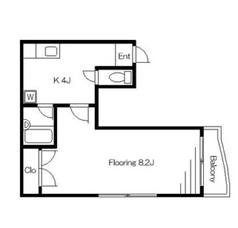 東京都足立区千住寿町 賃貸マンション 1DK