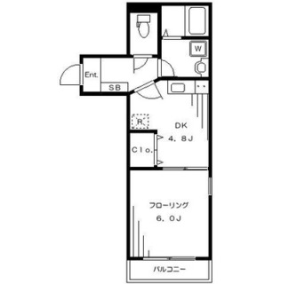 東京都足立区千住仲町 賃貸マンション 1DK