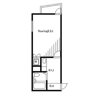 東京都足立区千住仲町 賃貸マンション 1K