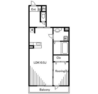 東京都足立区千住旭町 賃貸アパート 1LDK