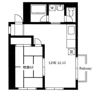 東京都足立区千住２丁目 賃貸マンション 1LDK