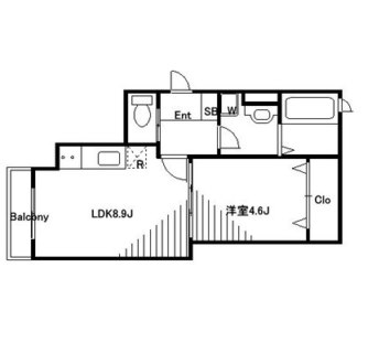 東京都足立区千住旭町 賃貸マンション 1LDK