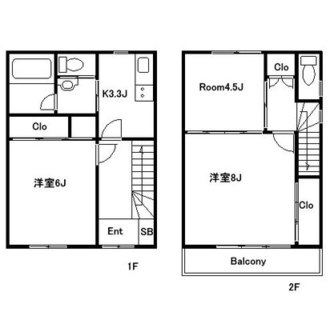 東京都足立区千住東２丁目 賃貸一戸建て 3K